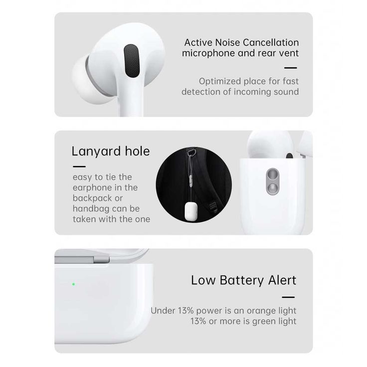 Airpods Pro 2 Type-C – Wireless Earbuds